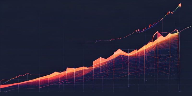 chart showing three EMAs stacked in perfect alignment on an uptrending price line